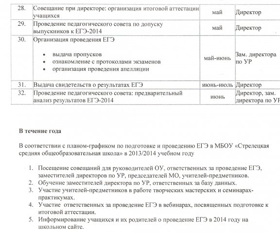 110176-skanirovanie0103.jpg, 1 MB